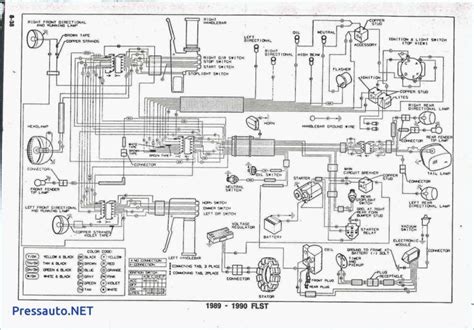 Simple Wiring Diagram For Harley S