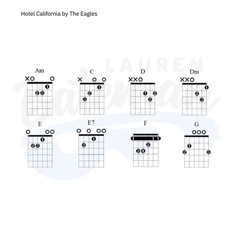 Hotel California Chord & Easy Guitar Lesson - Lauren Bateman Guitar