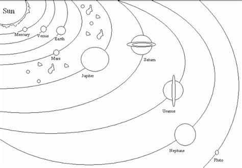 Solar System Coloring Pages For Kids - Coloring Home