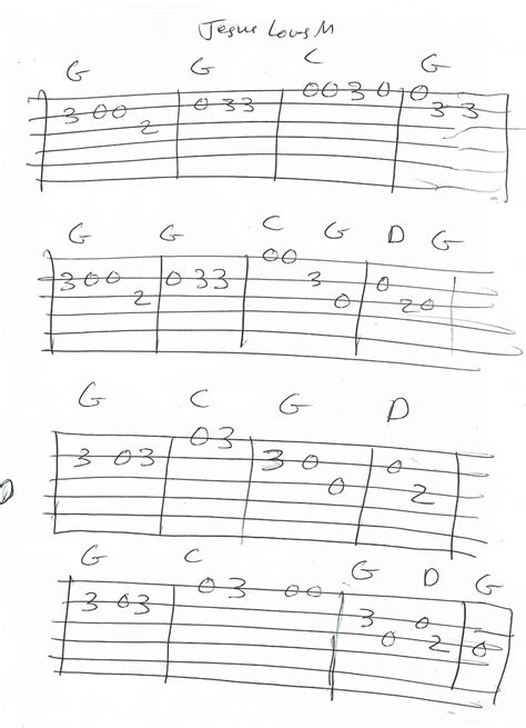 Jesus Loves Me (Hymn) Guitar Melody TAB in G Major | Guitar tabs ...