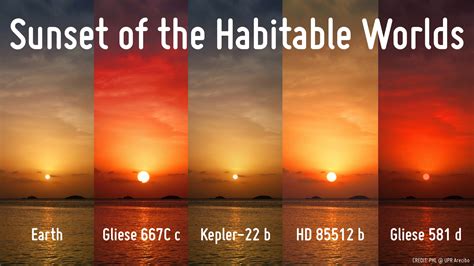 Sunset of the Habitable Worlds - Planetary Habitability Laboratory ...