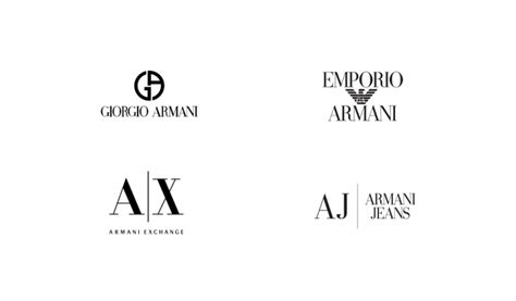 Armani Logo Design – Meaning, History and Evolution | Turbologo