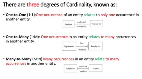 What is cardinality in Databases? - Stack Overflow