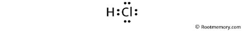 Lewis structure of HCl - Root Memory