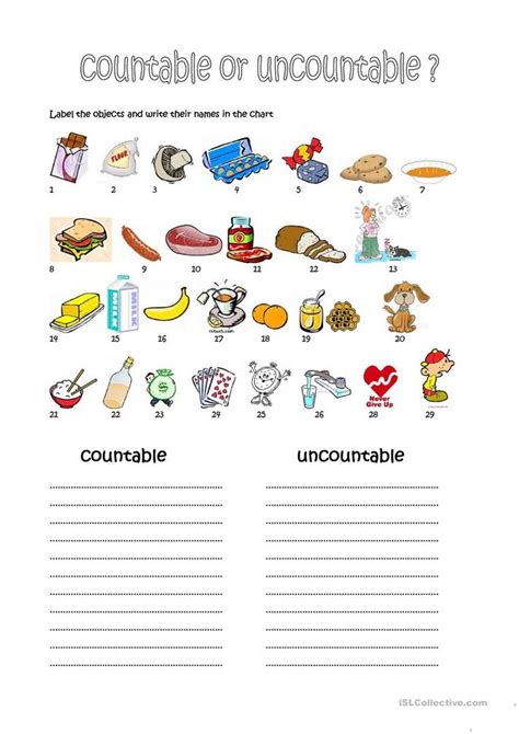 Printable Countable and Uncountable Nouns Worksheets