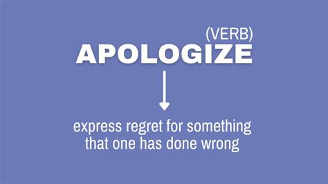 Apologise vs Apologize: Which Spelling Is Correct? - Capitalize My Title