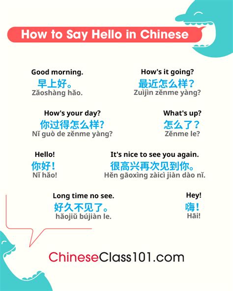 Learn Chinese Language - The Fun way: Greetings in Chinese part 1