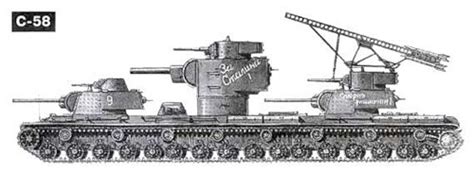 KV-VI (Fake Tank) - Tank Encyclopedia