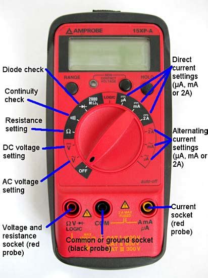 How To Read Multimeter Symbols