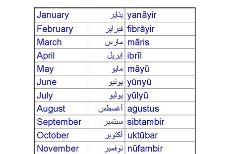 Arabic 4 Free: MONTHS IN ARABIC