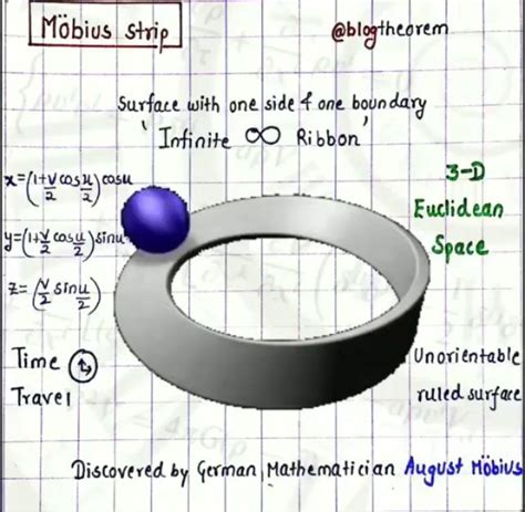 Recommendation Time Travel Formula Pdf Cbse Notes Physics Class 12