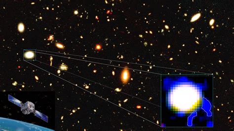 India's AstroSat witnessing the ‘live’ formation of dwarf galaxies