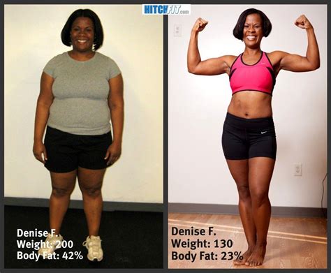 Weight Loss Plus Before And Afters | Weight Loss Plus Transformations