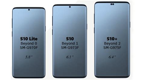 Samsung Galaxy S10 Screen Sizes Leak; Galaxy S10 Lite Emerges With Flat ...