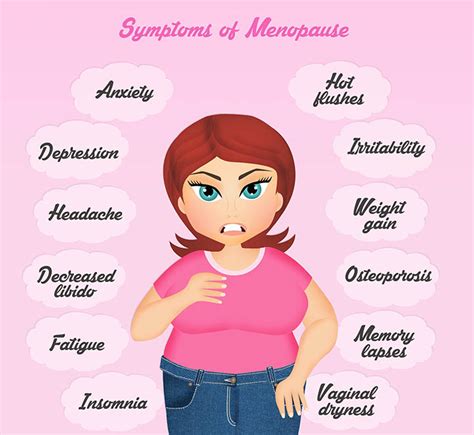 Menopause Belly Fat and Other Issues: How Yoga and Ayurveda Can Help ...