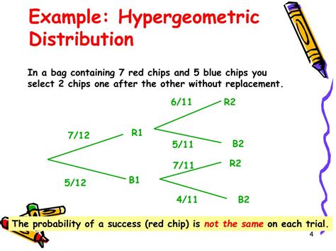 PPT - Supplement 12: Finite-Population Correction Factor PowerPoint Presentation - ID:388091