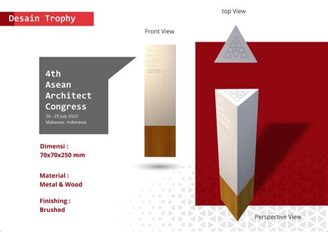 Key Visual Design - Asean Architect Congress 2023 by Rislam on Dribbble