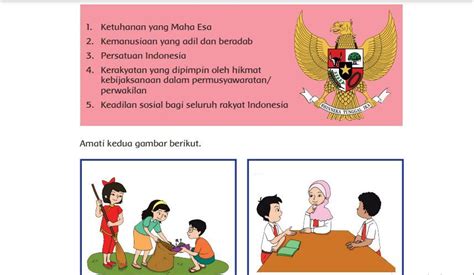 Contoh Sikap dalam Kehidupan Sehari-hari yang Sesuai Nilai-Nilai Pancasila: Sila ke 1, 2, 3, 4 ...