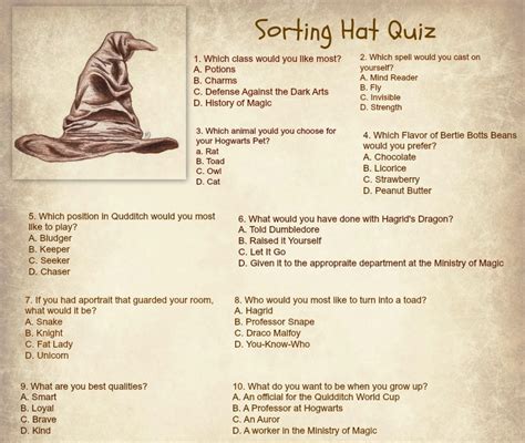 HARRY POTTER QUIZ HOUSE QUIZILLA - Wroc?awski Informator Internetowy - Wroc?aw, Wroclaw, hotele ...