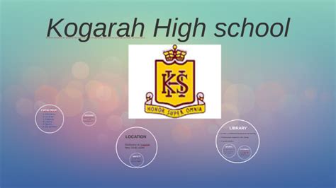 Kogarah High school by Han Tian