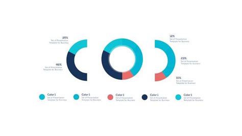 Pie Chart Showing The Percentage PowerPoint | Template Free Download ...