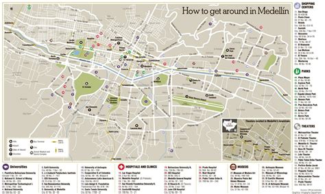 Tourist Map of Medellin, Colombia