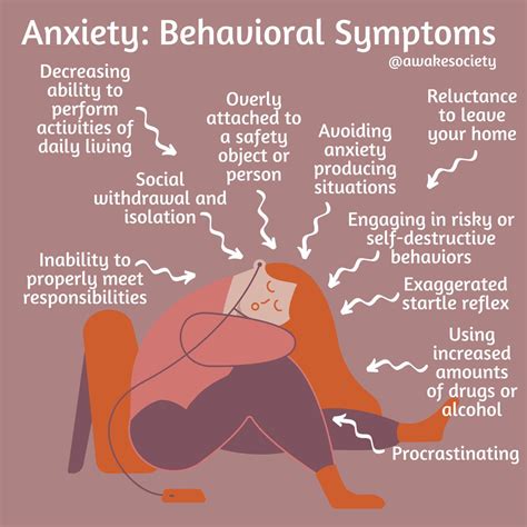 Anxiety symptoms – Artofit