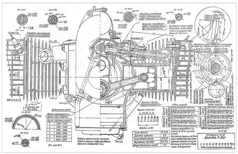 Russian M-72 Blueprints