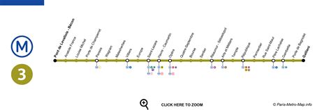 Paris Metro Line 3 - Map, Schedule, Ticket, Tourist Info