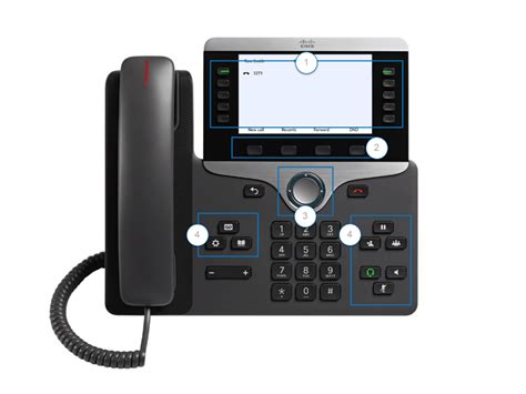 Cisco 8841 - User Guide | ProConnect Support Center - Consolidated