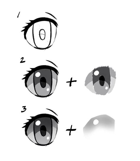 How To Draw Anime Lips And Eyes | Lipstutorial.org