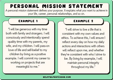 55 Personal Mission Statement Examples (2024)