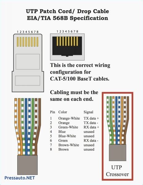 Cat 6 Rj45 Wiring Diagram Pc | Car Wiring Diagram