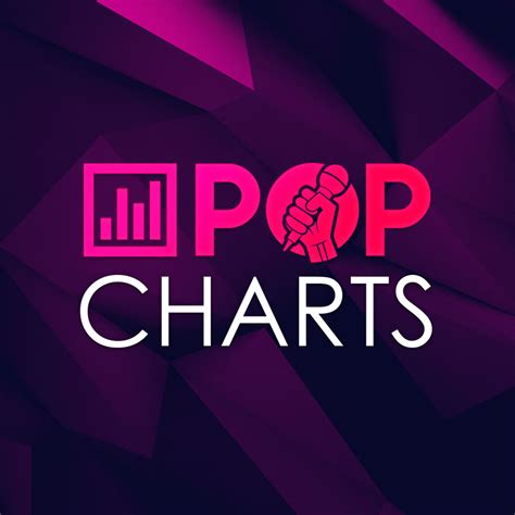 Weekly EDM Charts | The Pop Charts