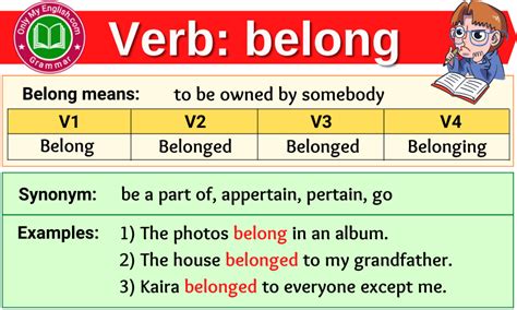 Belong Verb Forms - Past Tense, Past Participle & V1V2V3