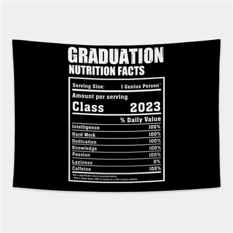 Graduation 2023 nutrition facts - Graduation 2023 Nutrition Facts ...