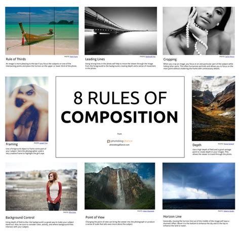 Composition Concepts