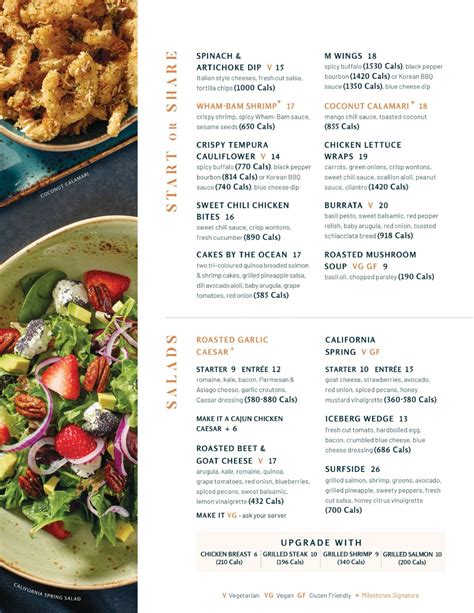 Milestones Menu in Burlington - Burlington | Grill & Bar