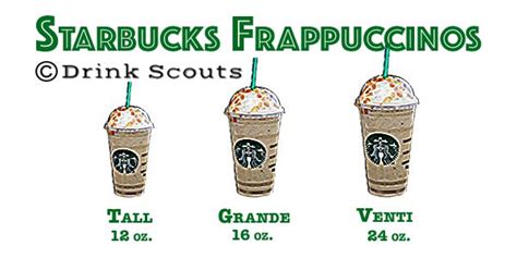 Understanding Starbucks Drink Sizes (And Cup Sizes) | Drink Scouts