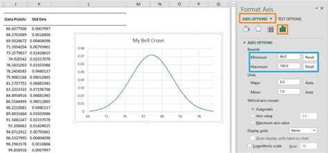 How To Create A Bell Curve In Excel | My XXX Hot Girl