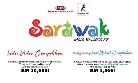 “Visit Sarawak Campaign” Short Video Competitions – Sarawak Tourism Hornbill Trail Newsletter