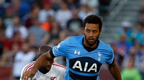 Moussa Dembele Tottenham / Tottenham tactics: Why Mousa Dembele means ...