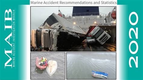 UK Marine Accident Investigation Branch (MAIB) Annual Accident Statistics Report 2020 ...