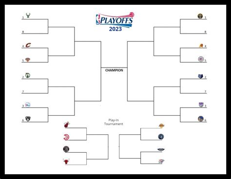 NBA Playoff Brackets: A Comprehensive Guide to the Postseason ...