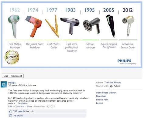 50 yrs of Philips haircare | Philips, Hair care, Hair tools