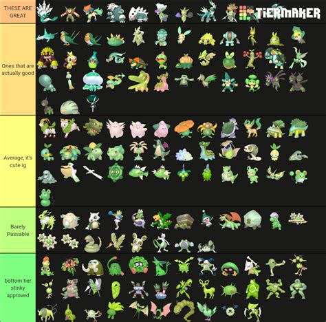 ALL SHINY GREEN POKEMON Tier List (Community Rankings) - TierMaker