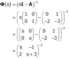 Find the Transition Matrix From B to B'