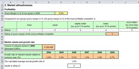 Excel spreadsheets for strategic planning? Use with care!