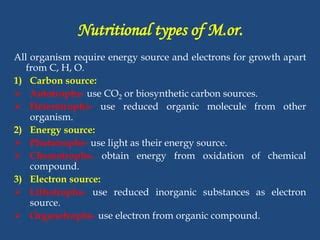 Nutritional requirement of microbes | PPT