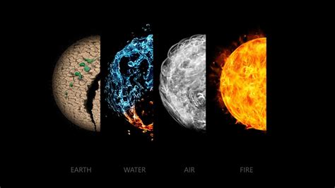 What You Need To Know About Fire, Water, Air And Earth Signs